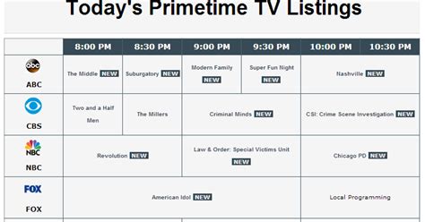 night time tv with|Prime Time TV shows guide – What is on TV tonight